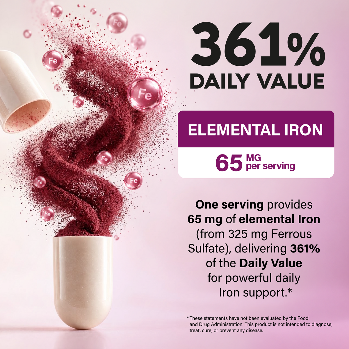 Graphic highlighting 361% Daily Value of Elemental Iron, providing 65 mg per serving from 325 mg Ferrous Sulfate for daily iron support. Features an illustration of an open capsule pouring reddish supplement powder with Fe iron molecules.