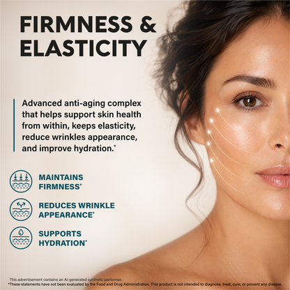 Skincare and anti-aging graphic titled Firmness & Elasticity featuring a close-up of a woman's radiant face with directional arrows indicating skin lifting. Highlights an advanced anti-aging complex designed to support skin health from within, keep elasticity, reduce the appearance of wrinkles, and support skin hydration. Visual icons emphasize maintaining firmness, reducing wrinkle appearance, and supporting hydration.
