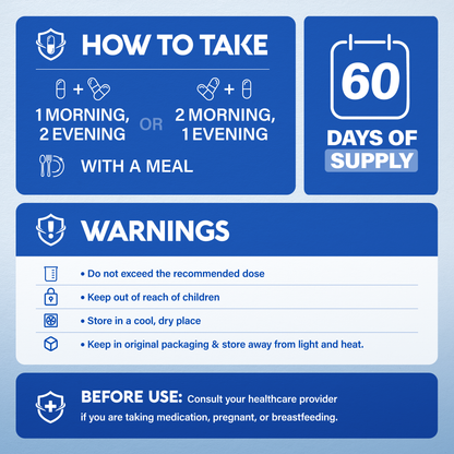 An infographic "How to Take": 
Flexible Dosing: Take 3 capsules daily with a meal—either 1 in the morning + 2 in the evening, OR 2 in the morning + 1 in the evening.   
Supply & Storage: Provides a 60-day supply. Store in a cool, dry place in original packaging away from heat and light.   
Precautions: Do not exceed recommended dose; keep out of reach of children. Consult a doctor prior to use if taking medication, pregnant, or breastfeeding.