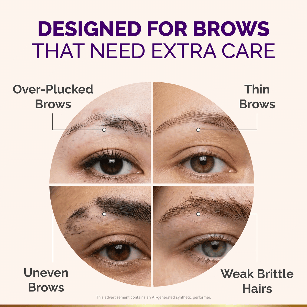 Product benefit graphic titled Designed for Brows That Need Extra Care arranged in a four-quadrant circle showing close-ups of different eyebrow concerns. Labels four specific conditions: Over-Plucked Brows, Thin Brows, Uneven Brows, and Weak Brittle Hairs.