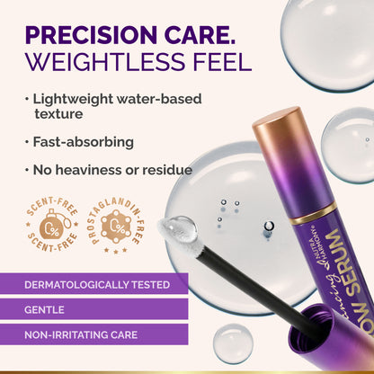 Texture spotlight graphic titled Precision Care. Weightless Feel featuring NutraHarmony Enhancing Brow Serum tube and applicator next to clear water-based droplets. Highlights three bullet points: Lightweight water-based texture, Fast-absorbing, and No heaviness or residue. Features Scent-Free and Prostaglandin-Free badges alongside three benefit bars reading Dermatologically Tested, Gentle, and Non-Irritating Care.