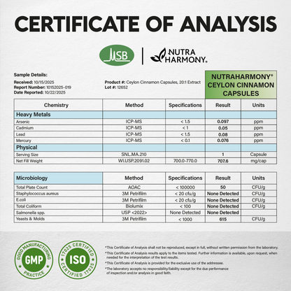 A document titled "Certificate of Analysis" from NutraHarmony for Ceylon Cinnamon Capsules (20:1 Extract, Lot #: 12652). Displays laboratory testing verification for purity and quality:   
Heavy Metals & Physical: Confirms safe levels for Arsenic, Cadmium, Lead, and Mercury, with a 1 capsule serving size (707.6 mg net fill weight).   
Microbiology: Confirms safe parameters for Total Plate Count, Yeast & Mold, with E. coli, Salmonella, Staphylococcus aureus, and Coliform undetected.   