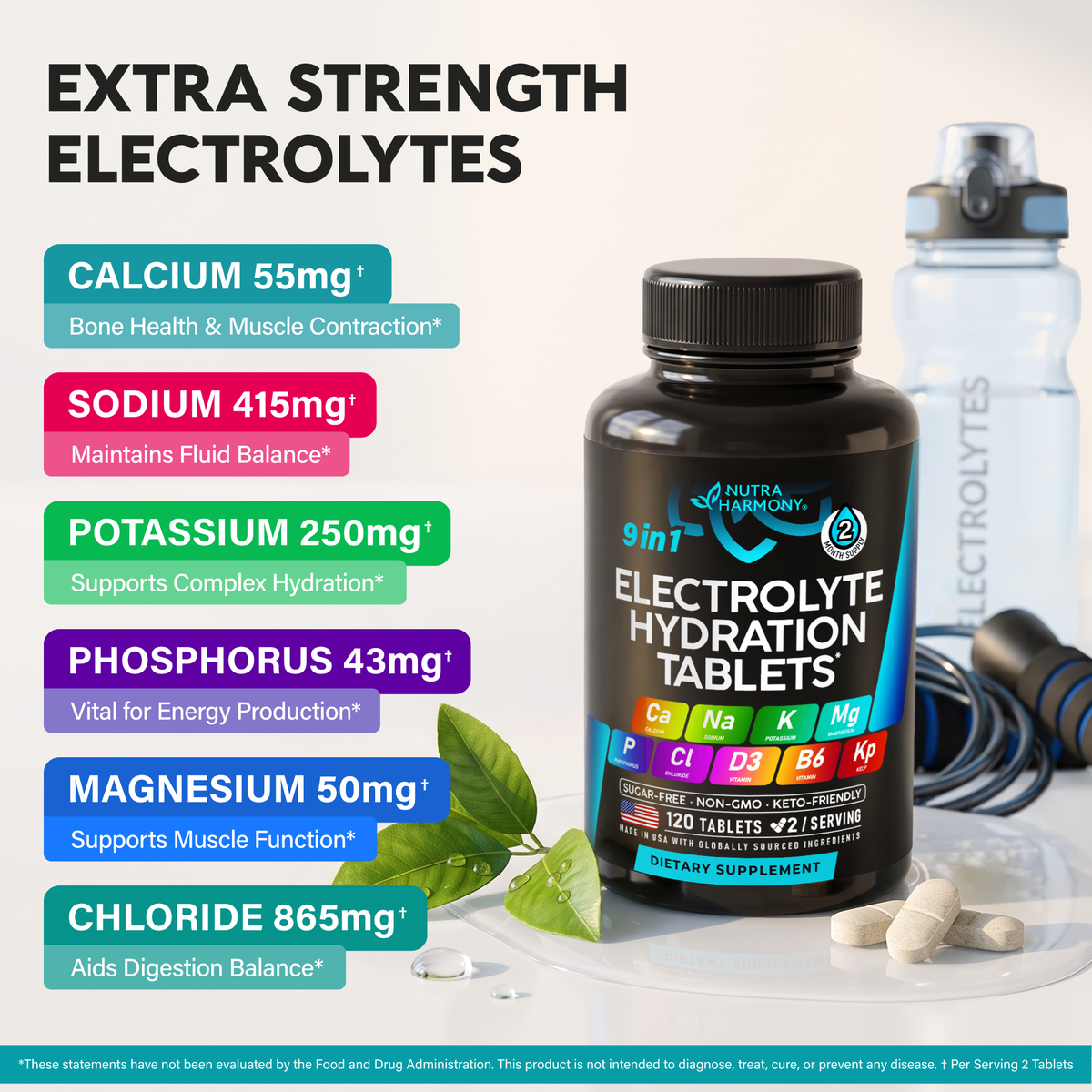 An infographic titled "Extra Strength Electrolytes" detailing key active ingredients per 2-tablet serving:   Calcium (55 mg): Supports bone health and muscle contraction.   Sodium (415 mg): Maintains fluid balance.   Potassium (250 mg): Supports complex hydration.   Phosphorus (43 mg): Vital for energy production.   Magnesium (50 mg): Supports muscle function.   Chloride (865 mg): Aids digestion balance.