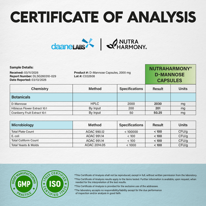 Official Certificate of Analysis by Daane Labs for NutraHarmony D-Mannose Capsules (120 Capsules, Lot C032608). Active ingredient testing confirms per serving: 2030 mg D-Mannose (specs 2000 mg), 201 mg Hibiscus Flower Extract 10:1 (specs 200 mg), and 50.25 mg Cranberry Fruit Extract 10:1 (specs 50 mg). Microbiology results pass for Total Plate Count, E. coli, Coliforms, and Yeasts & Molds. Features GMP Practice and ISO 17025 certification seals.