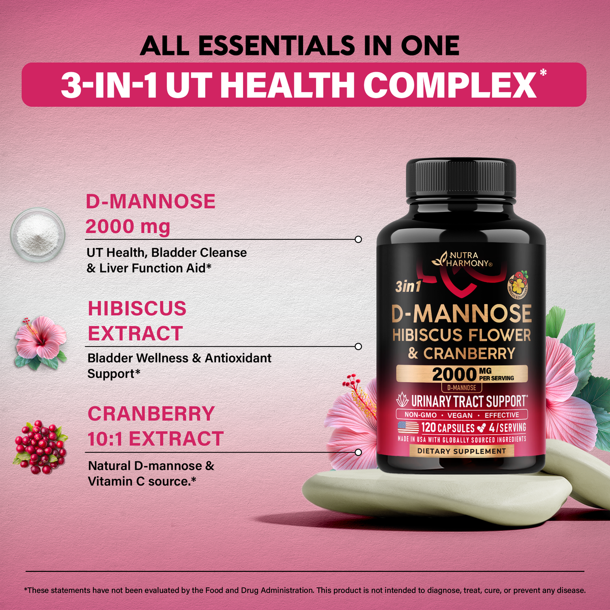 Product graphic titled All Essentials In One 3-in-1 UT Health Complex featuring NutraHarmony D-Mannose 2000 mg bottle (120 capsules, 4/serving). Outlines key active ingredients with visual icons: D-Mannose 2000 mg for UT health, bladder cleanse, and liver function support; Hibiscus Extract for bladder wellness and antioxidant support; and Cranberry 10:1 Extract as a natural D-mannose and Vitamin C source. Front label shows Non-GMO, Vegan, and Effective badges.