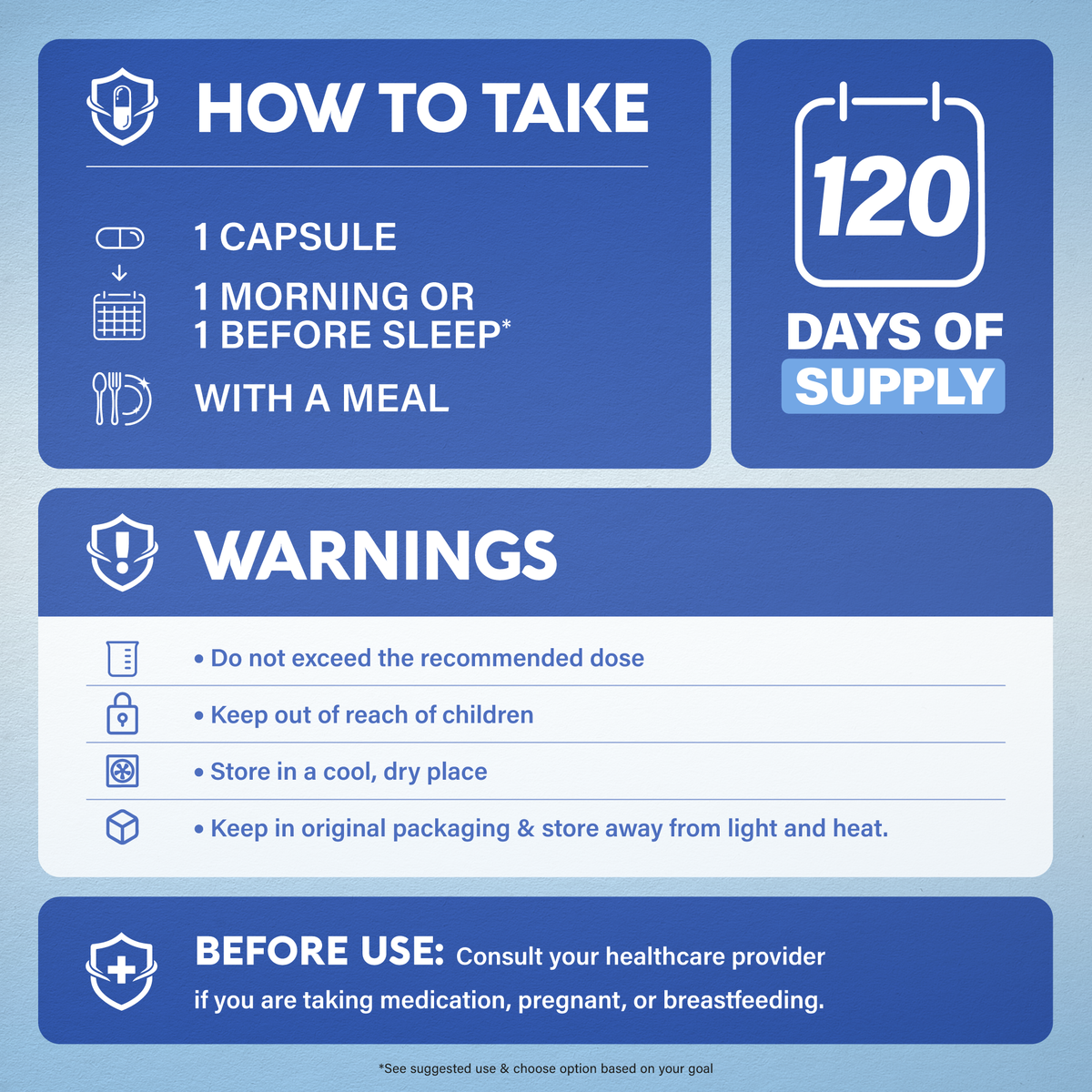 An instructional infographic titled "How to Take" :   Directions & Supply: Take 1 capsule daily with a meal (either in the morning or before sleep). Contains 120 days of supply.   Warnings & Storage: Do not exceed recommended dose; keep out of reach of children. Store in a cool, dry place in original packaging away from light and heat.   Consultation: Consult a healthcare provider before use if taking medication, pregnant, or breastfeeding.