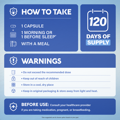 An instructional infographic titled "How to Take" :   Directions & Supply: Take 1 capsule daily with a meal (either in the morning or before sleep). Contains 120 days of supply.   Warnings & Storage: Do not exceed recommended dose; keep out of reach of children. Store in a cool, dry place in original packaging away from light and heat.   Consultation: Consult a healthcare provider before use if taking medication, pregnant, or breastfeeding.