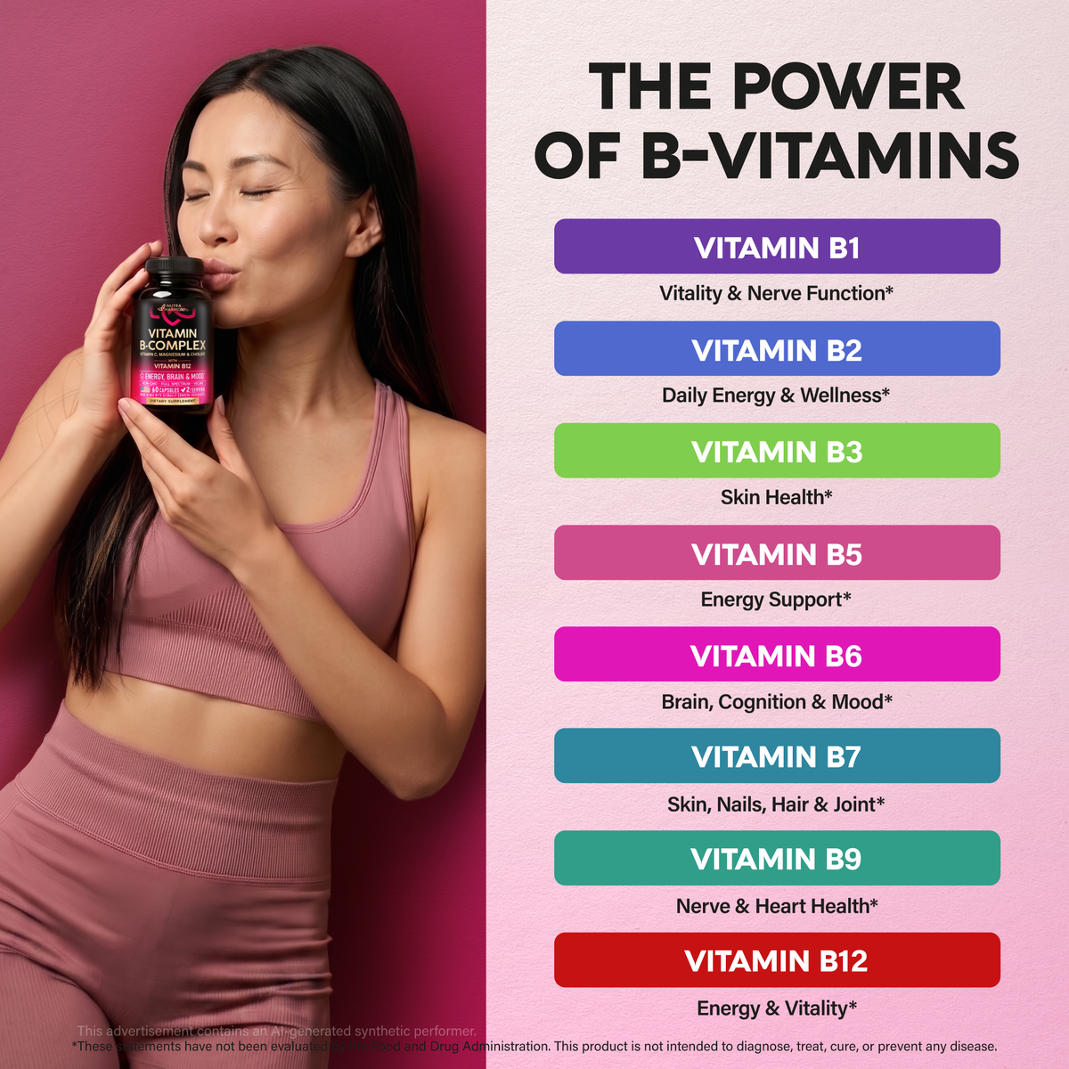 An infographic titled "The Power of B-Vitamins". Outlines the roles of individual B vitamins:   
B1 & B2: Vitamin B1 supports vitality and nerve function; B2 supports daily energy and wellness.   
B3 & B5: Vitamin B3 supports skin health; B5 provides energy support.   
B6 & B7: Vitamin B6 supports brain, cognition, and mood; B7 supports skin, nails, hair, and joints.   
B9 & B12: Vitamin B9 supports nerve and heart health; B12 supports energy and vitality.