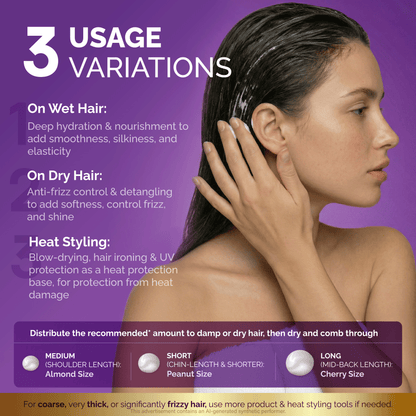 How-to infographic titled 3 Usage Variations showing hair serum application on damp hair. Outlines three ways to use: 1. On Wet Hair for deep hydration and smoothness; 2. On Dry Hair for frizz control, detangling, and shine; and 3. Heat Styling as a protective base against blow-drying, ironing, and UV damage. Includes a dosage guide by hair length: Peanut Size for short hair, Almond Size for medium hair, and Cherry Size for long hair. Notes that coarse, thick, or frizzy hair may require extra product.
