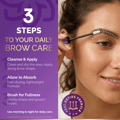 Infographic titled 3 Step Brow Fiber Support showcasing an Advanced Multi-Level Care System. Shows a microscopic diagram comparing sparse eyebrow hair roots before treatment to stronger, thicker hair roots after treatment. Outlines three levels: 1. Hydration Conditioning Layer, 2. Structural Strengthening, and 3. Surface Conditioning. Includes a Non-Irritating heart badge.