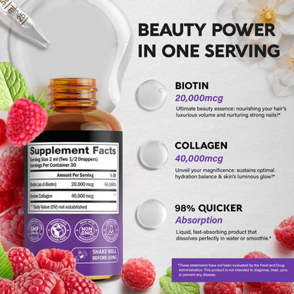 Product infographic titled Beauty Power in One Serving featuring NutraHarmony Liquid Biotin & Collagen Drops flanked by fresh raspberries. Details key ingredients: Biotin 20,000 mcg to nourish hair volume and strong nails; Bovine Collagen 40,000 mcg to sustain skin hydration and a luminous glow; and 98% Quicker Absorption, highlighting a liquid formula that dissolves in water or smoothies. Includes product label showing 2 ml serving size (30 servings per bottle) alongside GMP Compliant, Sugar-Free, Non-GMO,