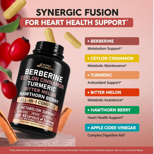 Berberine formula support panel